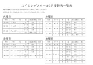 1月スイミングのサムネイル