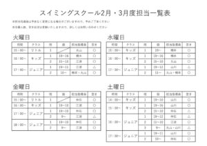 スイミング担当一覧のサムネイル