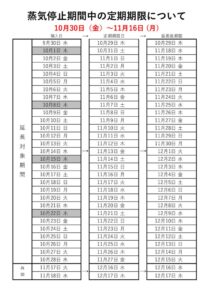 R8蒸気停止期間中の定期更新についてのサムネイル